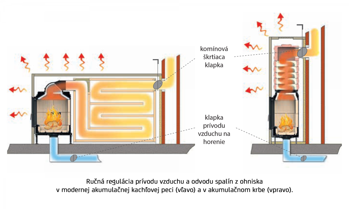 kominova-klapka-svarogus-krby.png